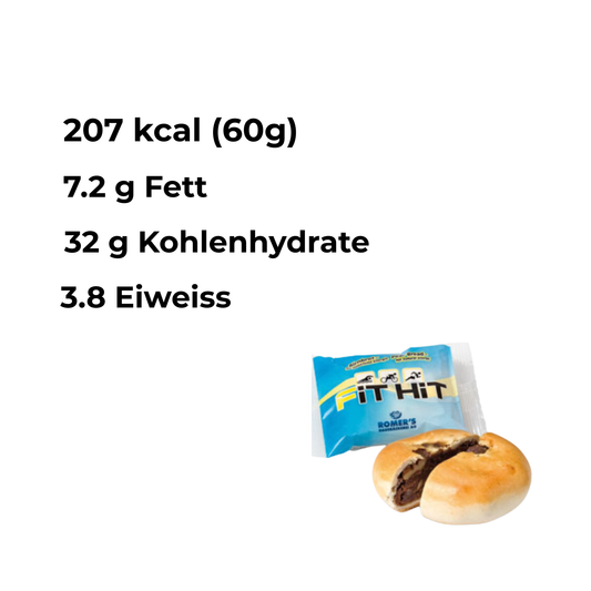 FIT HIT - Gesunder Snack to go - Birnbrot