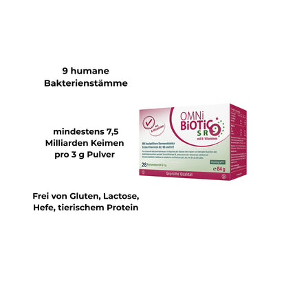 OMNi-BiOTiC SR-9 hochwertige Synbiotika-Formel